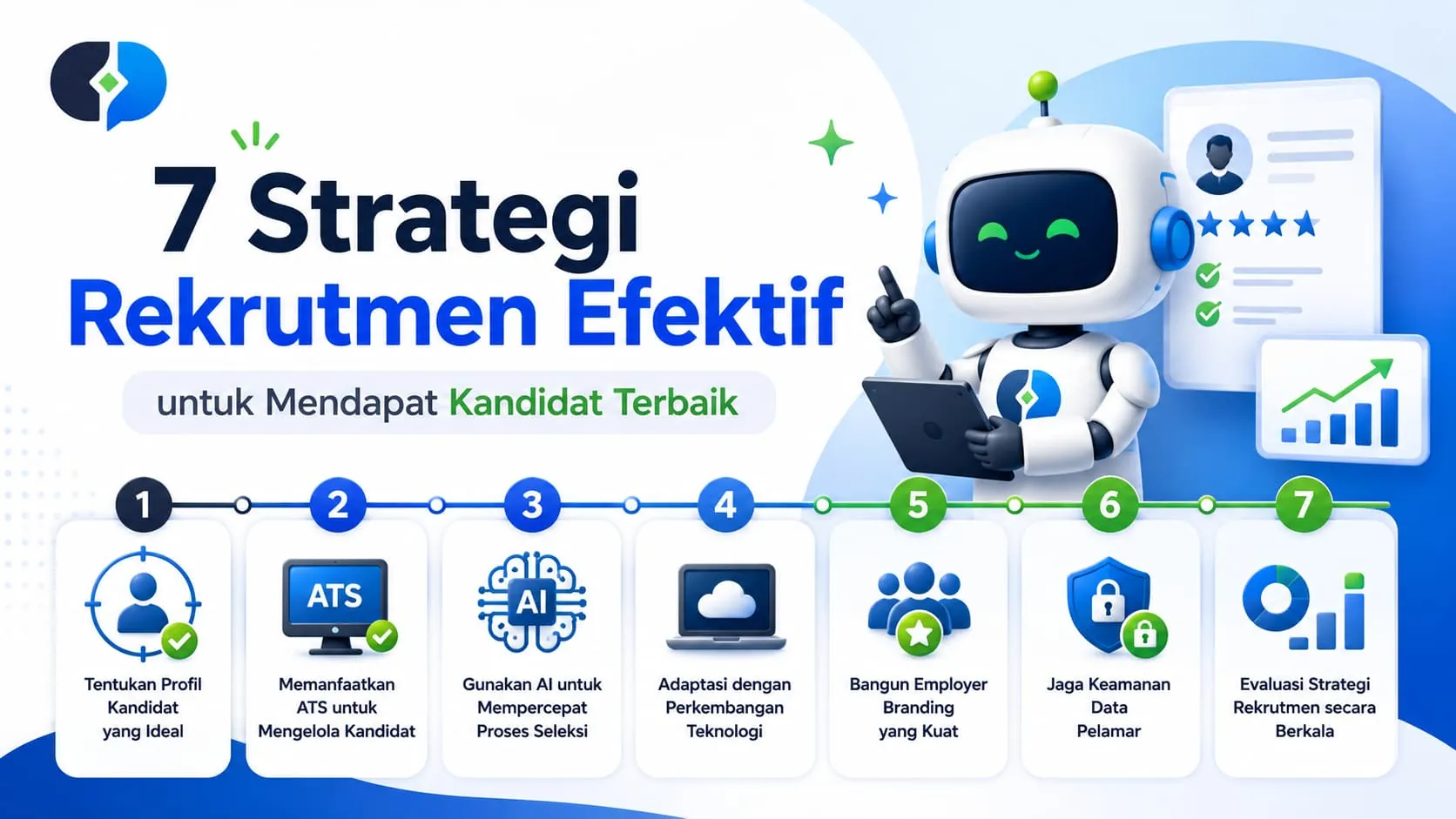 7 Strategi Rekrutmen Efektif untuk Mendapat Kandidat Terbaik