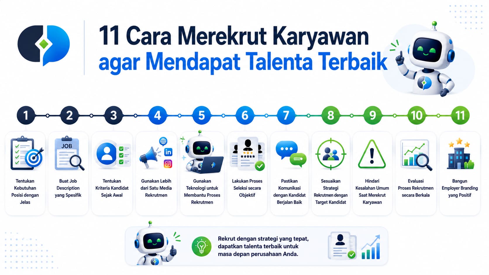11 Cara Merekrut Karyawan agar Mendapat Talenta Terbaik