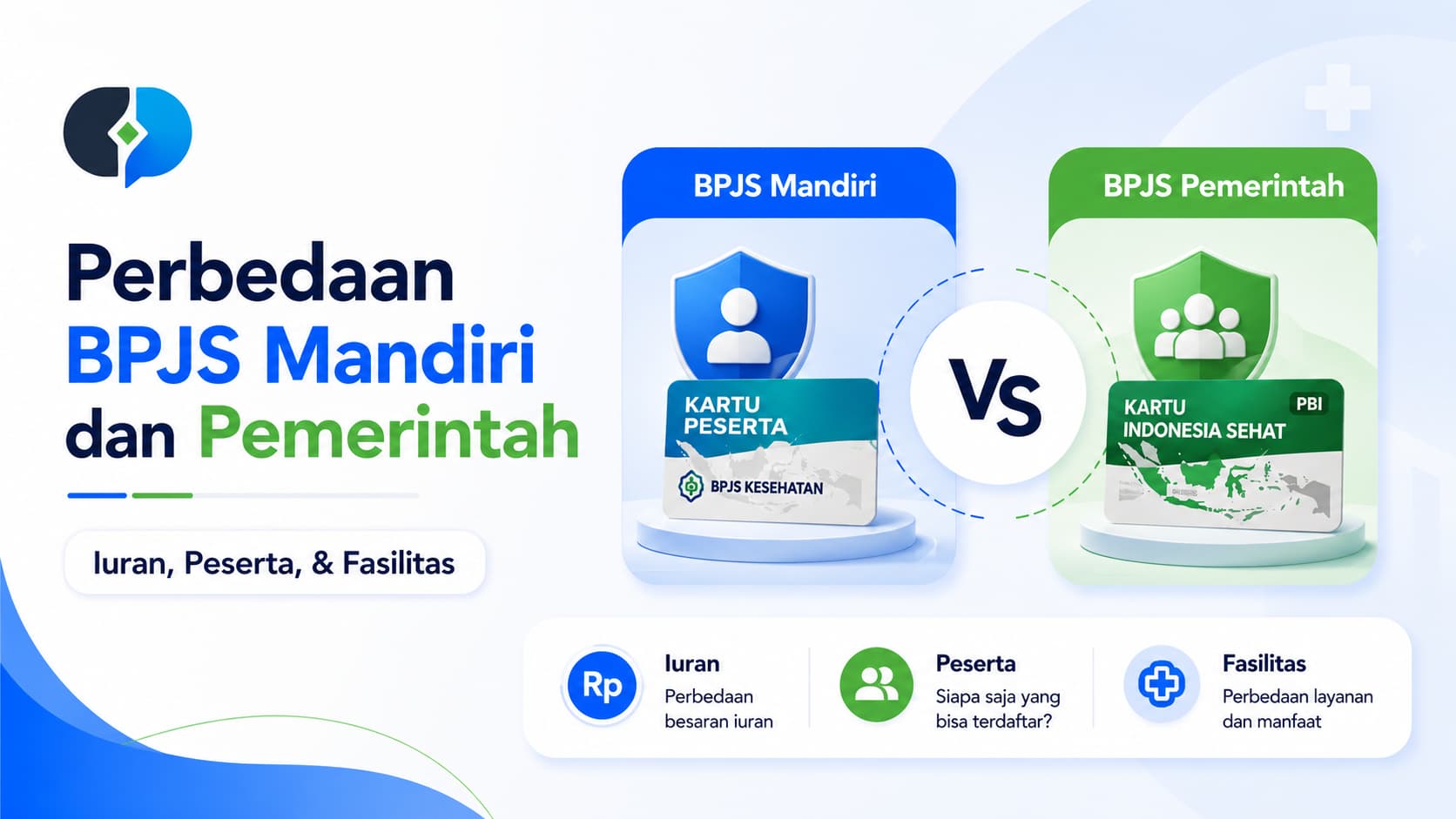 Perbedaan BPJS Mandiri dan Pemerintah: Iuran, Peserta, & Fasilitas